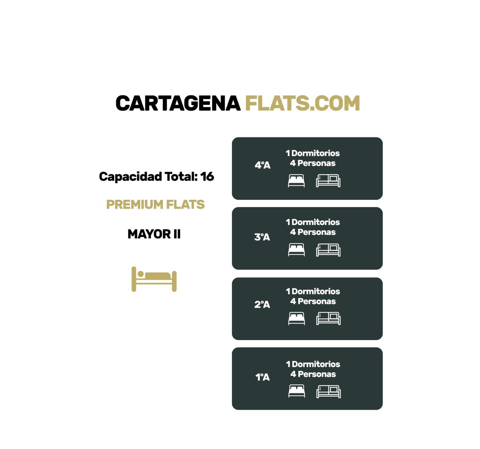 Cartagenaflats, Apartamentos Calle Mayor Ii, Premium Flats City Center Bagian luar foto